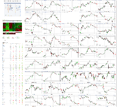 091919-TheStrategyLab-Chat-Room-Key-Markets.png