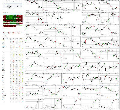 092019-TheStrategyLab-Chat-Room-Key-Markets.png