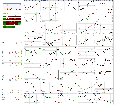 092519-TheStrategyLab-Chat-Room-Key-Markets.png