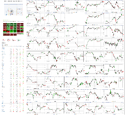 092619-TheStrategyLab-Chat-Room-Key-Markets.png