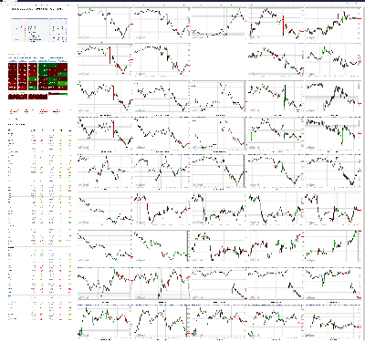 092719-TheStrategyLab-Chat-Room-Key-Markets.png