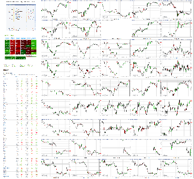 093019-TheStrategyLab-Chat-Room-Key-Markets.png