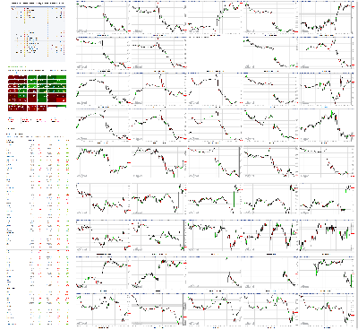 100119-TheStrategyLab-Chat-Room-Key-Markets.png