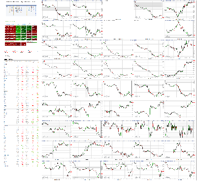 100219-TheStrategyLab-Chat-Room-Key-Markets.png