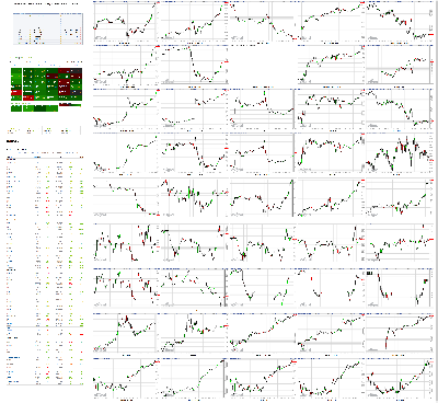 010220-TheStrategyLab-Chat-Room-Key-Markets.png