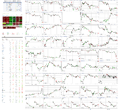 010720-TheStrategyLab-Chat-Room-Key-Markets.png