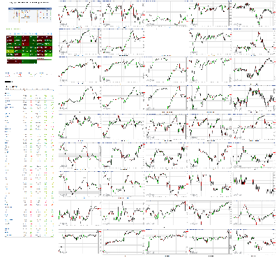 011420-TheStrategyLab-Chat-Room-Key-Markets.png