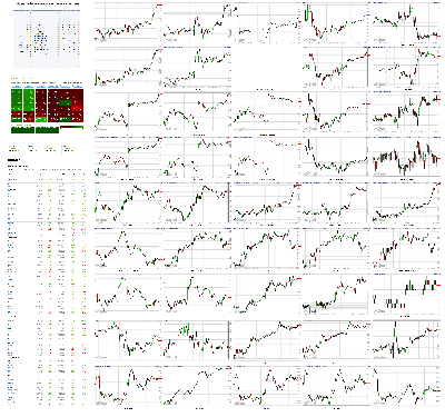 011620-TheStrategyLab-Chat-Room-Key-Markets.png