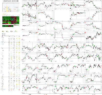 011720-TheStrategyLab-Chat-Room-Key-Markets.png