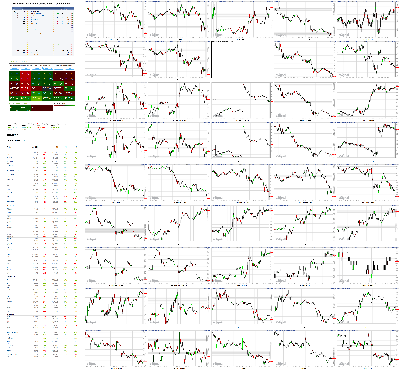 012220-TheStrategyLab-Chat-Room-Key-Markets.png