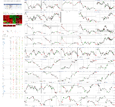 012720-TheStrategyLab-Chat-Room-Key-Markets.png