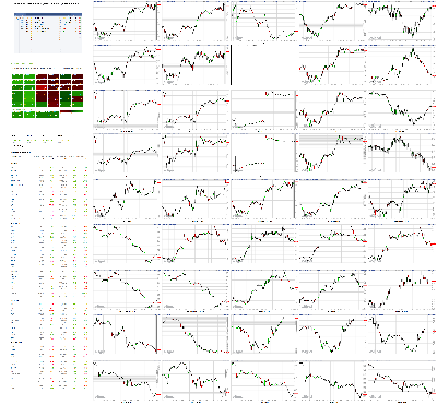 012820-TheStrategyLab-Chat-Room-Key-Markets.png