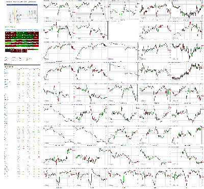 012920-TheStrategyLab-Chat-Room-Key-Markets.png