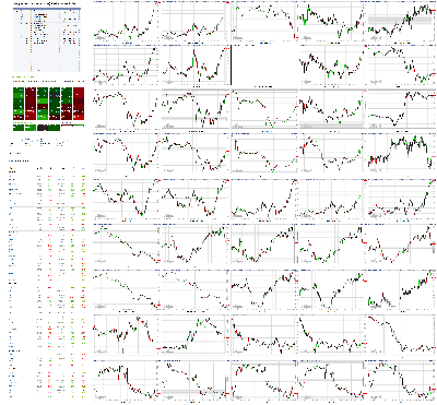 013020-TheStrategyLab-Chat-Room-Key-Markets.png