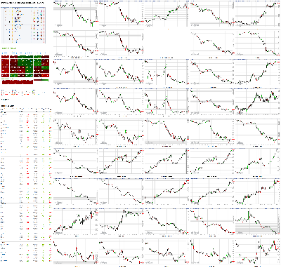 013120-TheStrategyLab-Chat-Room-Key-Markets.png