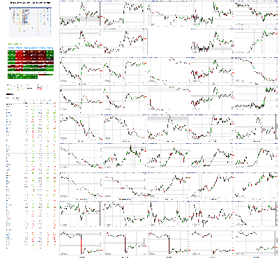 020320-TheStrategyLab-Chat-Room-Key-Markets.png