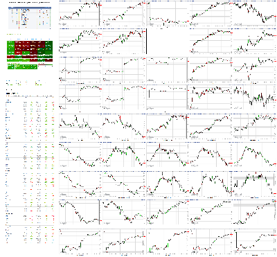 020420-TheStrategyLab-Chat-Room-Key-Markets.png