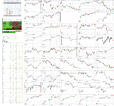 020520-TheStrategyLab-Chat-Room-Key-Markets.png