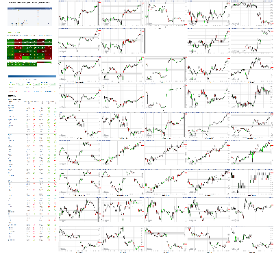 021020-TheStrategyLab-Chat-Room-Key-Markets.png