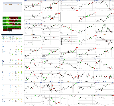 021220-TheStrategyLab-Chat-Room-Key-Markets.png