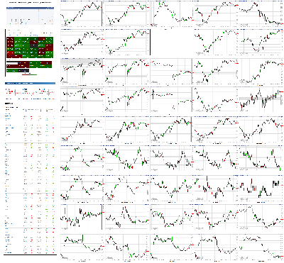 021320-TheStrategyLab-Chat-Room-Key-Markets.png