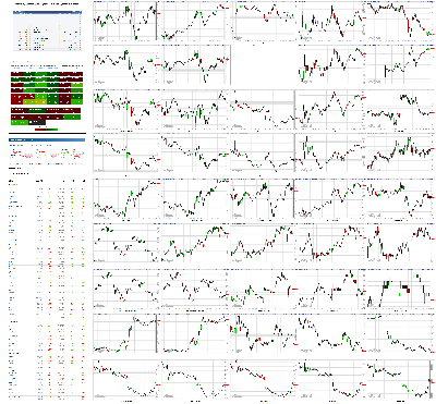 021820-TheStrategyLab-Chat-Room-Key-Markets.png