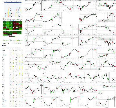 021920-TheStrategyLab-Chat-Room-Key-Markets.png