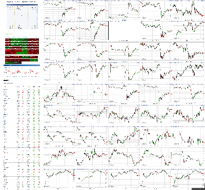 022020-TheStrategyLab-Chat-Room-Key-Markets.png