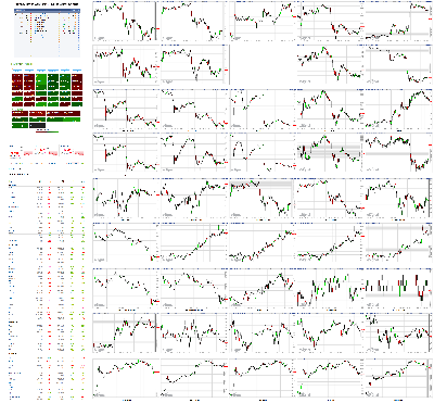 022120-TheStrategyLab-Chat-Room-Key-Markets.png