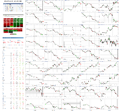 022520-TheStrategyLab-Chat-Room-Key-Markets.png