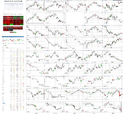 022620-TheStrategyLab-Chat-Room-Key-Markets.png