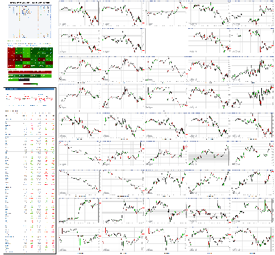 030320-TheStrategyLab-Chat-Room-Key-Markets.png