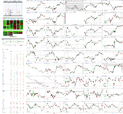 030420-TheStrategyLab-Chat-Room-Key-Markets.png