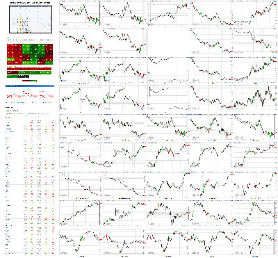 030520-TheStrategyLab-Chat-Room-Key-Markets.png