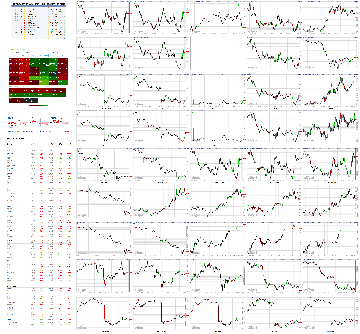 030620-TheStrategyLab-Chat-Room-Key-Markets.png