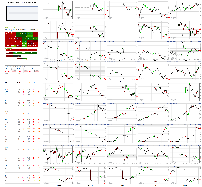 030920-TheStrategyLab-Chat-Room-Key-Markets.png