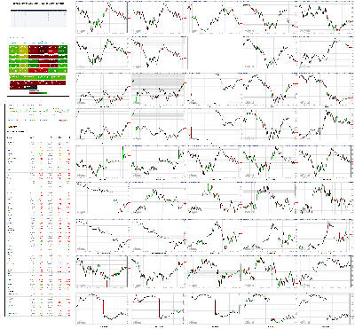 031020-TheStrategyLab-Chat-Room-Key-Markets.png