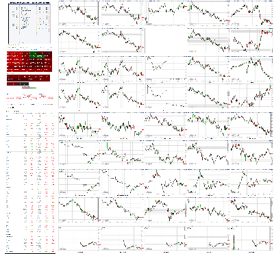 031120-TheStrategyLab-Chat-Room-Key-Markets.png