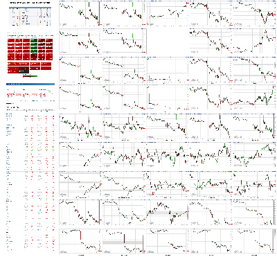 031220-TheStrategyLab-Chat-Room-Key-Markets.png