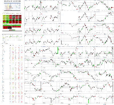 031320-TheStrategyLab-Chat-Room-Key-Markets.png