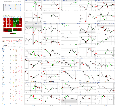 031620-TheStrategyLab-Chat-Room-Key-Markets.png