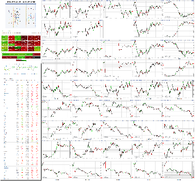 031720-TheStrategyLab-Chat-Room-Key-Markets.png