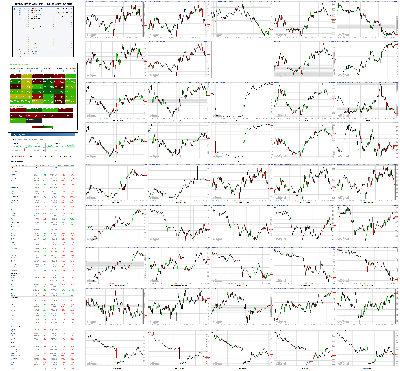 031920-TheStrategyLab-Chat-Room-Key-Markets.png