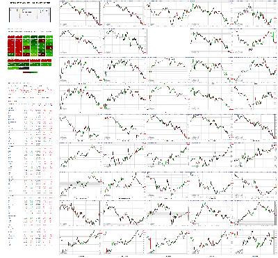 032020-TheStrategyLab-Chat-Room-Key-Markets.png