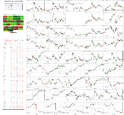 032320-TheStrategyLab-Chat-Room-Key-Markets.png