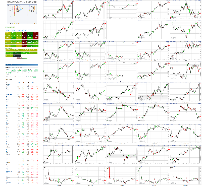 032420-TheStrategyLab-Chat-Room-Key-Markets.png