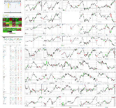 032520-TheStrategyLab-Chat-Room-Key-Markets.png