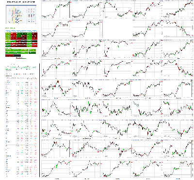 032620-TheStrategyLab-Chat-Room-Key-Markets.png