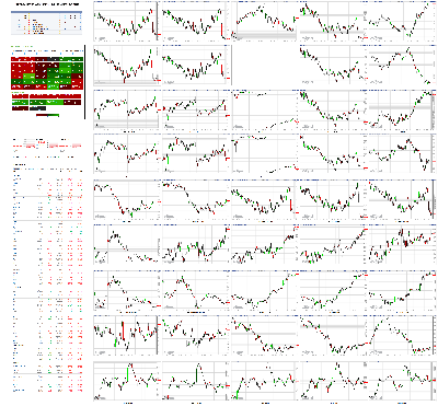 032720-TheStrategyLab-Chat-Room-Key-Markets.png