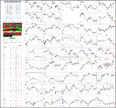 033120-TheStrategyLab-Chat-Room-Key-Markets.png